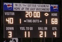 Scoreboard on Sept. 9, 2005